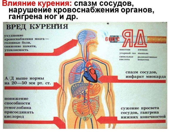 Влияет ли вейпинг на сон?